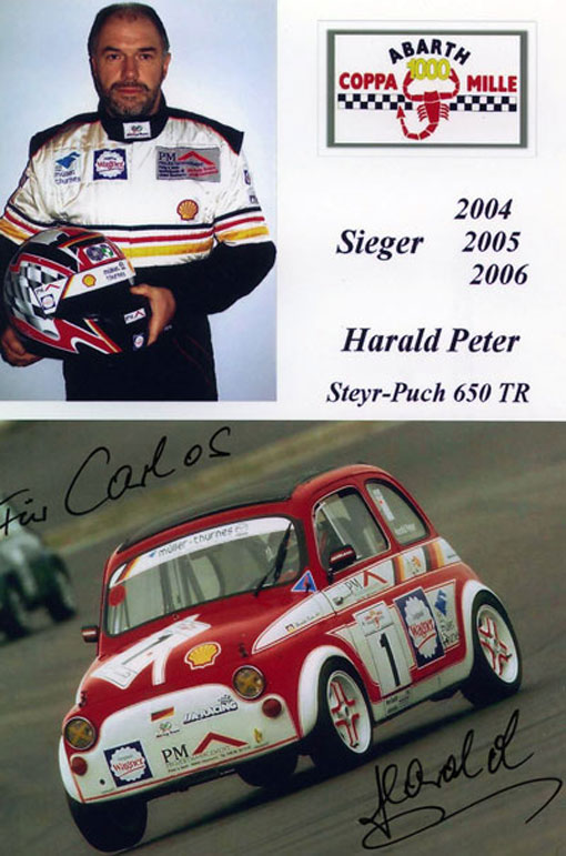 Harald Peter